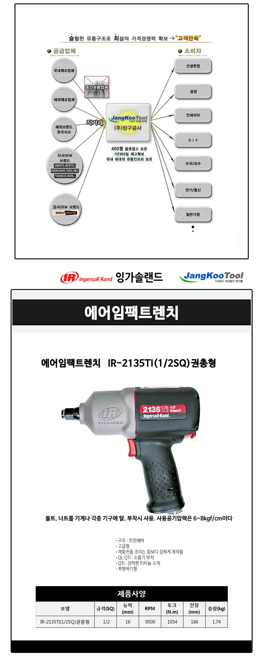 Ir 2135ti discount